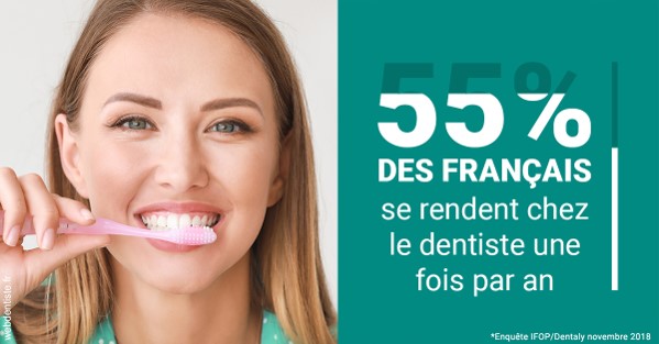 https://selarl-dr-simine-hassaneyn.chirurgiens-dentistes.fr/55 % des Français 2