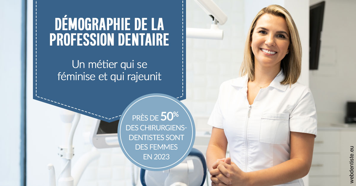 https://selarl-dr-simine-hassaneyn.chirurgiens-dentistes.fr/Démographie de la profession dentaire 1