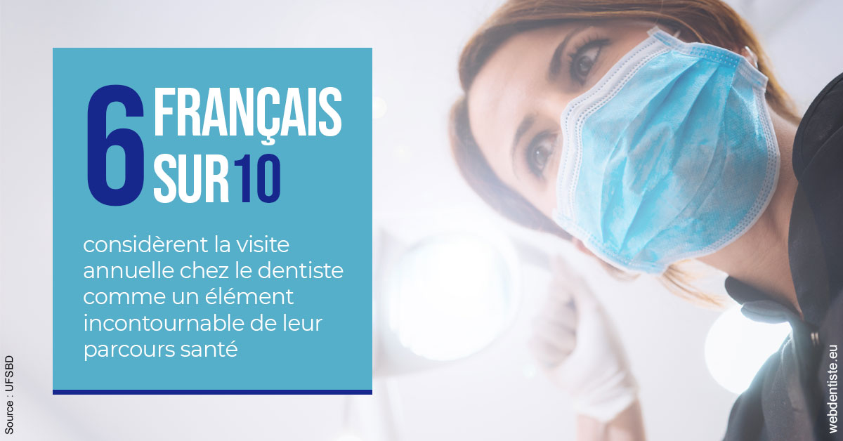 https://selarl-dr-simine-hassaneyn.chirurgiens-dentistes.fr/Visite annuelle 2